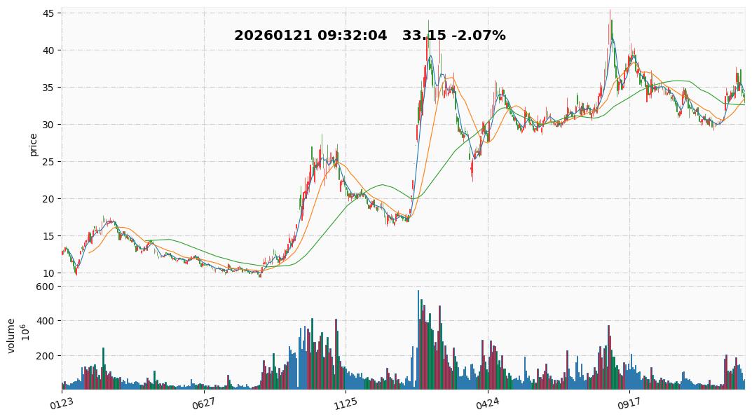 2026 4  拓维信息.jpg